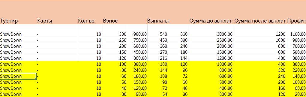 Вариант 1